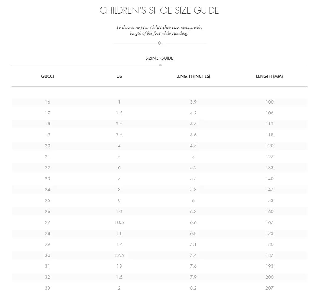 Gucci Girl Childrens Navy Blue Leather Sandal w/R/Blue Web 33/US 2